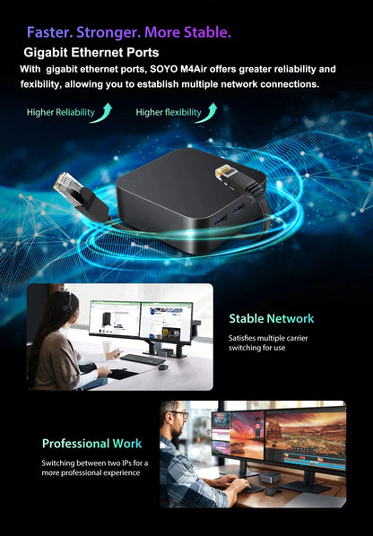 Mini PC SOYO M4 Air Intel Alder Lake N95 MiniPC Computer PC Win11 Pro Mini PC DDR4 16GB RAM 512GB ROM WiFi5 BT5.0 Desktop