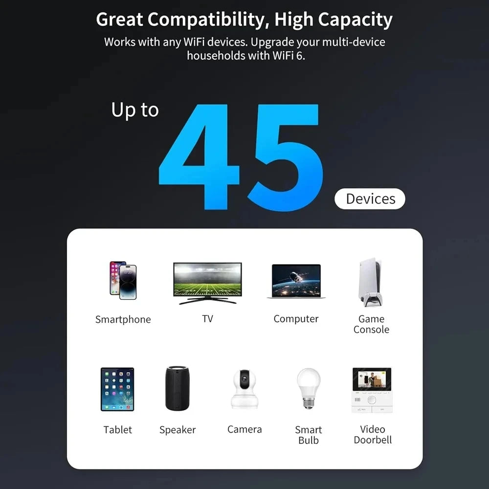 WIFI6 AX3000 Gigabit Wireless Repeater Router Dual Band 2.4/5Ghz Signal Booster 4 High-gain Antenna Long Range Amplifer for Home.