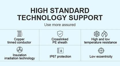 Solar Panel Cable Extension Copper Wire 4mm² 6mm² 2.5mm² 1.5mm² 12 10 14 16AWG 1 Pair PV Solar Cable Connectors Set Solar Wire.
