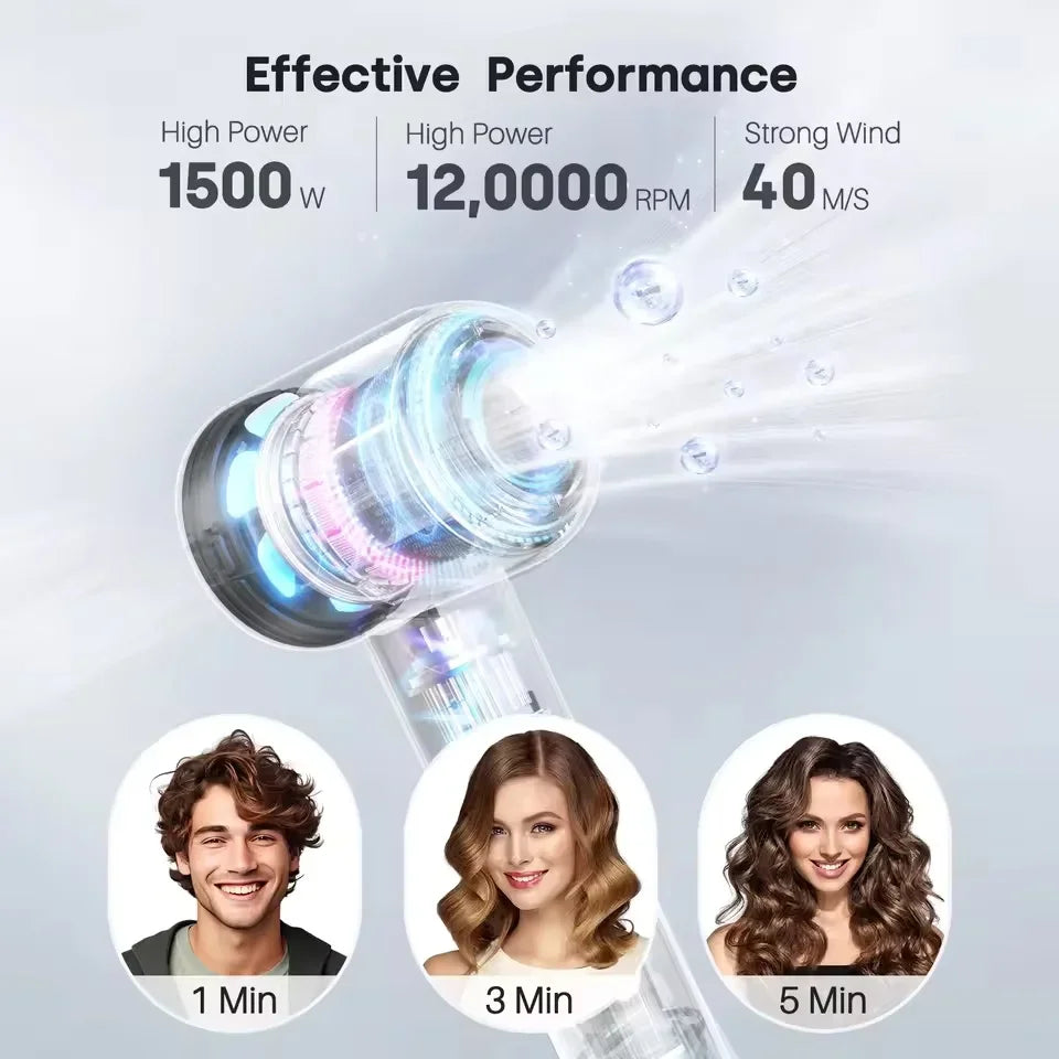 hair dryer with high speed and no blades High power silent and quick drying Portable Negative ion, suitable for home annd travel