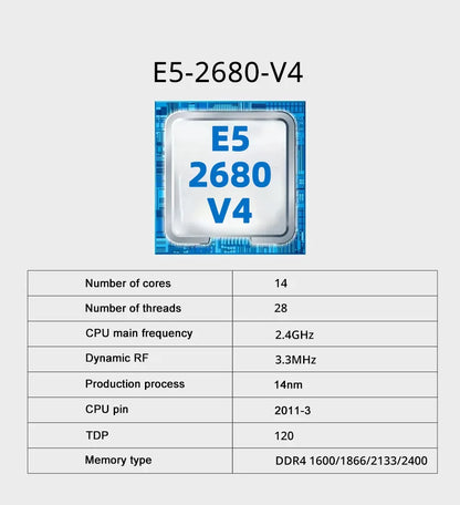 SOYO NEW X99 Dual CPU Motherboard Kit lntel Xeon E5 2680 V4&DDR4 64GB (4*16GB) LGA2011-3 M.2 NVME for Desktop Gaming Computer.
