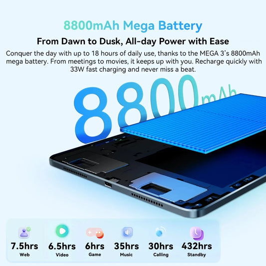 2025 Blackview MEGA 3 Tablet Android 15 Pad 12.1" 2.5K 90Hz Display 12GB 256GB 8800mAh Tablets PC 33W Fast Charging 50MP Camera.