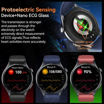 2025 New For HUAWEI Health MonitorUric Acid Blood Pressure Blood oxygen Body Analysis Smart Watch ECG+PPG Clock Smartwatch Men.
