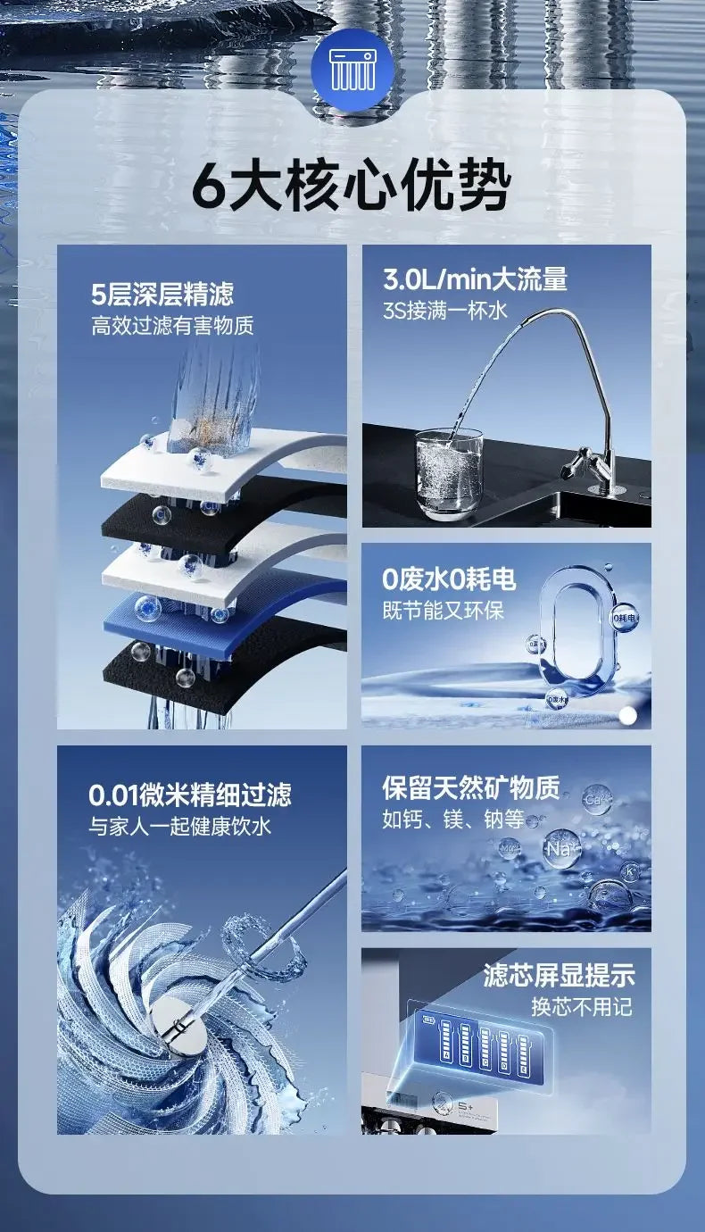 Home Ultrafiltration Direct-Drink Water Purifier: Kitchen, Commercial, Under-Sink.