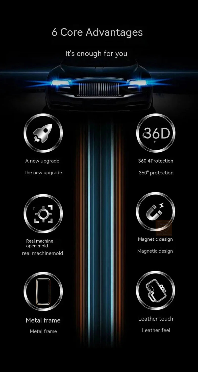 Luxury Leather Glass 360° Cover for Honor Magic 6 7 Pro HD Shockproof Bumper Phone Case Funda for Honor Magic 6 5 4 Lite 5G.