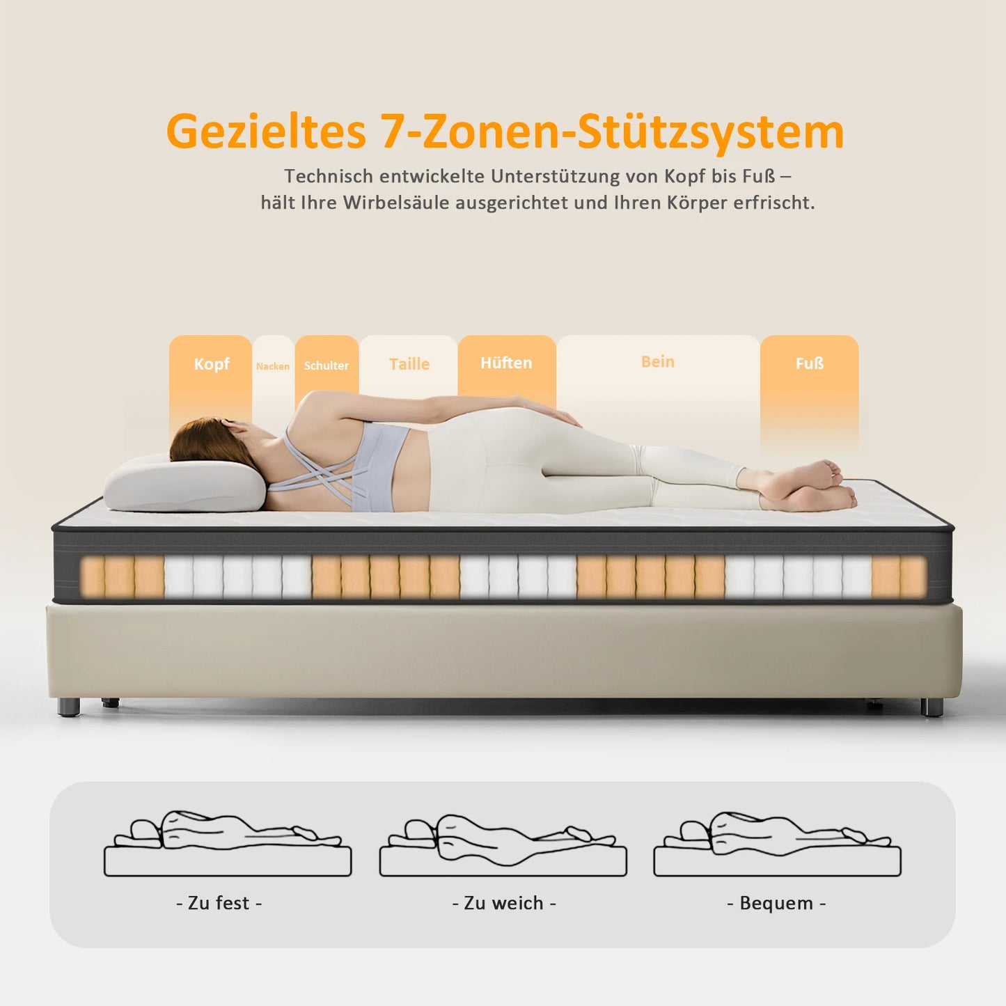 Taschenfederkernmatratze 180×200×22 cm – 7-Zonen Matratze mit Komfortschaum und stabiler Unterstützung H4