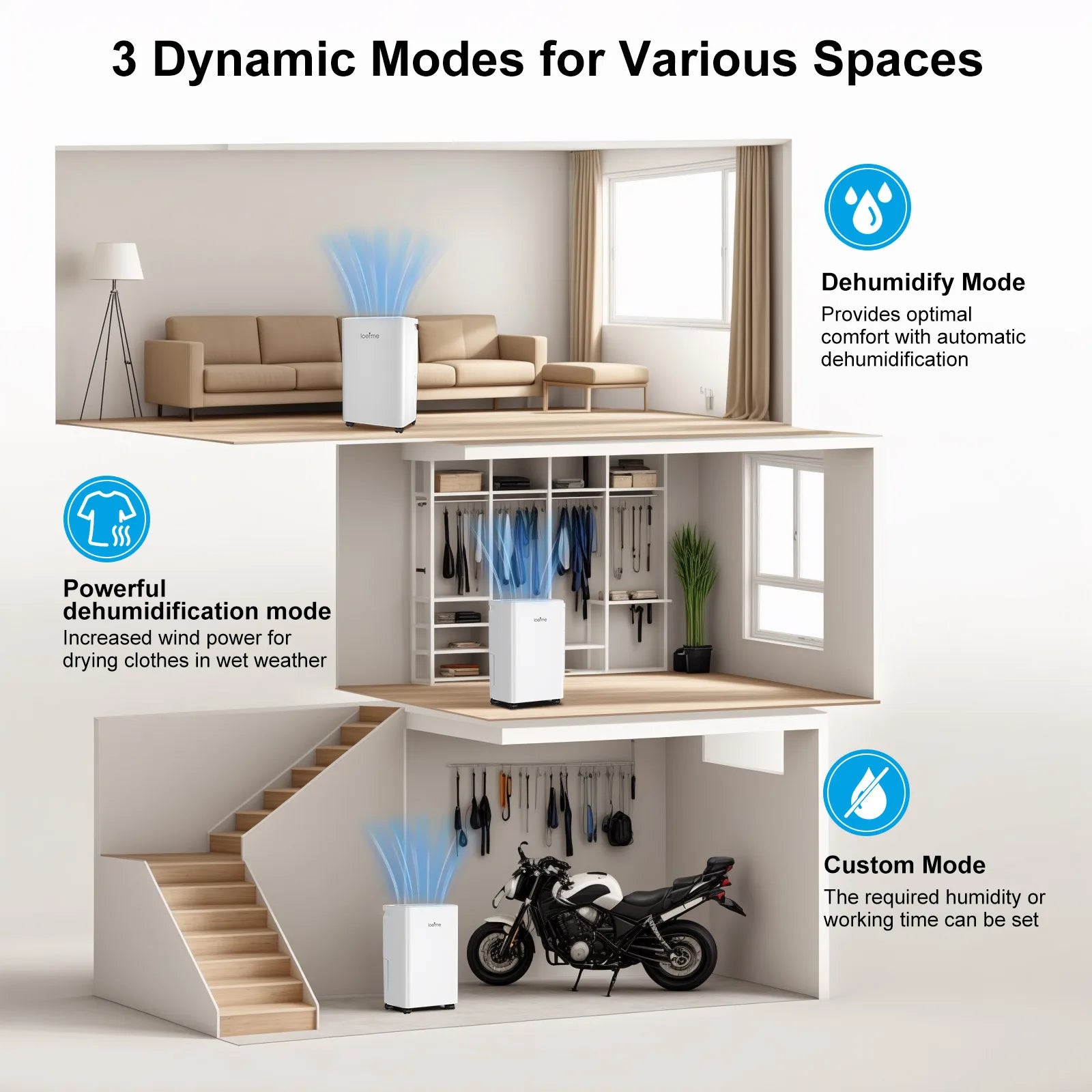 Electric 12L/Day Compressor Dehumidifier Air Purifier with Humidistat 24H Timer LCD Display Portable with Wheels for Home Damp.