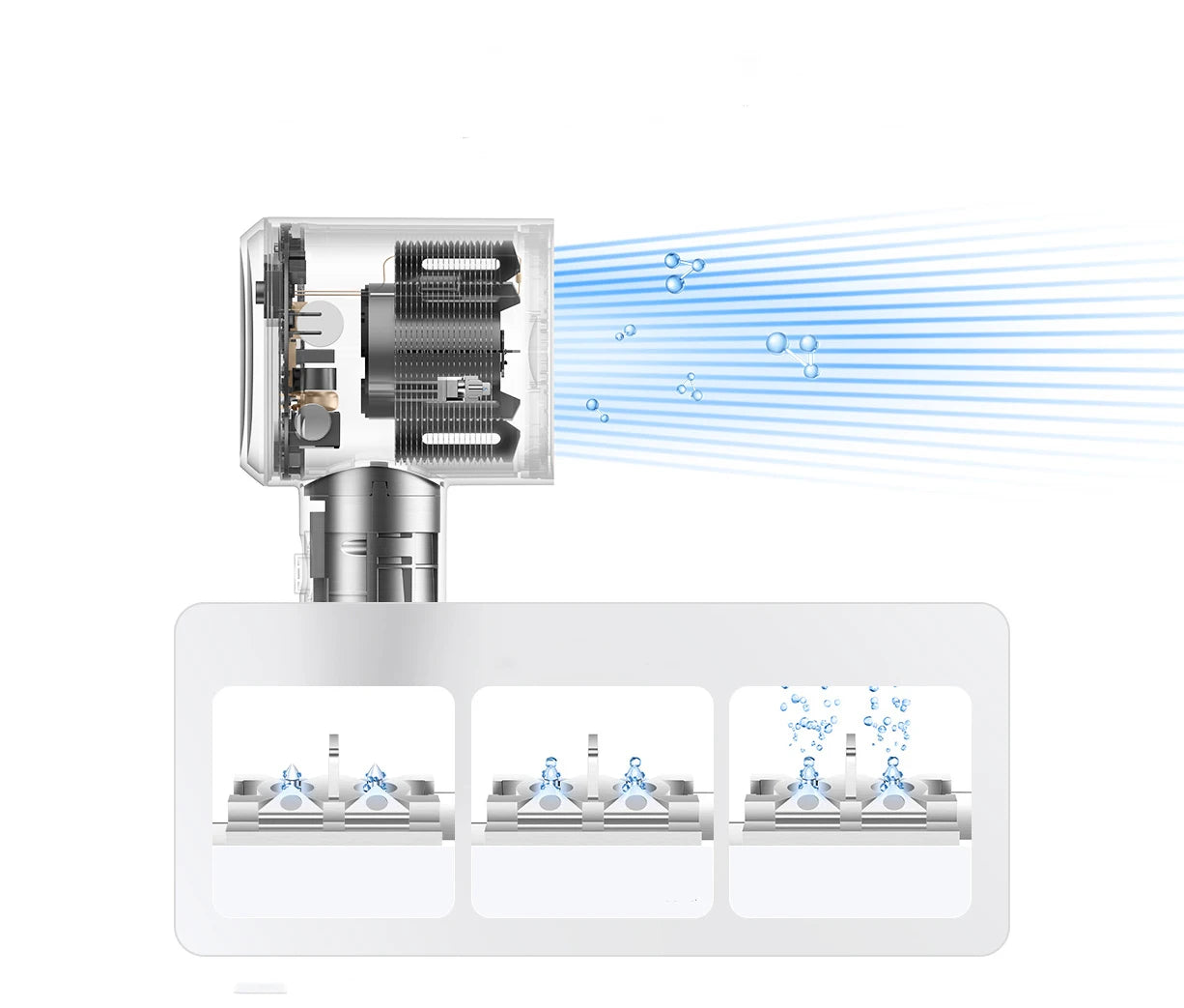 XIAOMI MIJIA High Speed Water Ion Hair Dryer，Water Ion Care，57° Intelligent Temperature Control，220V CN Version (With Adapter).