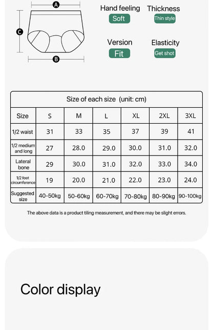 4pcs Women's Safety Pants Physiological Underwear High Waist Shorts Panties For Women Plus Size No Trace Leggings Safety Panty