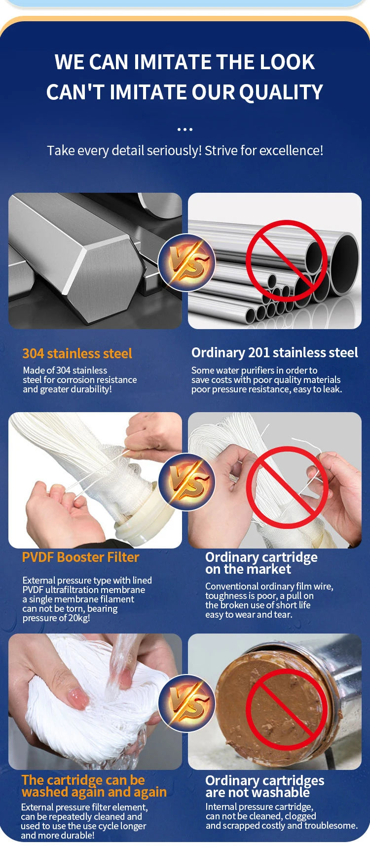 DIVEDEER PVC Filter Cartridge Water Purifier PVDF Ultra Filtration Water Purifier with Cleaning Tube Kitchen Drinking Water.