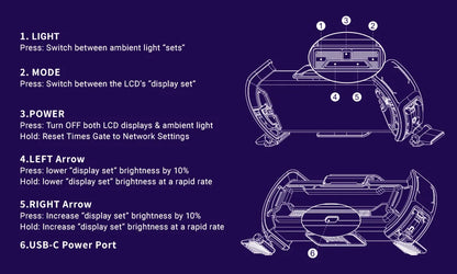 Divoom Times Gate - Cyberpunk Gaming Setup Digital Clock with Smart APP Control, WiFi Connect, RGB LED Display,.