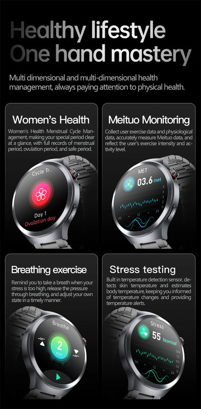 2025 New For HUAWEI Uric Acid Blood Pressure Blood oxygen Body Analysis Smart Watch ECG+PPG Clock Bluetooth call Smart watch Men