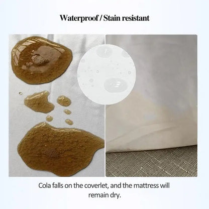 ALL Size Cotton Terry Waterproof Mattress Pad Cover Anti Mites Bed Sheet Waterproof Mattress Protector For Bed Mattress Topper.