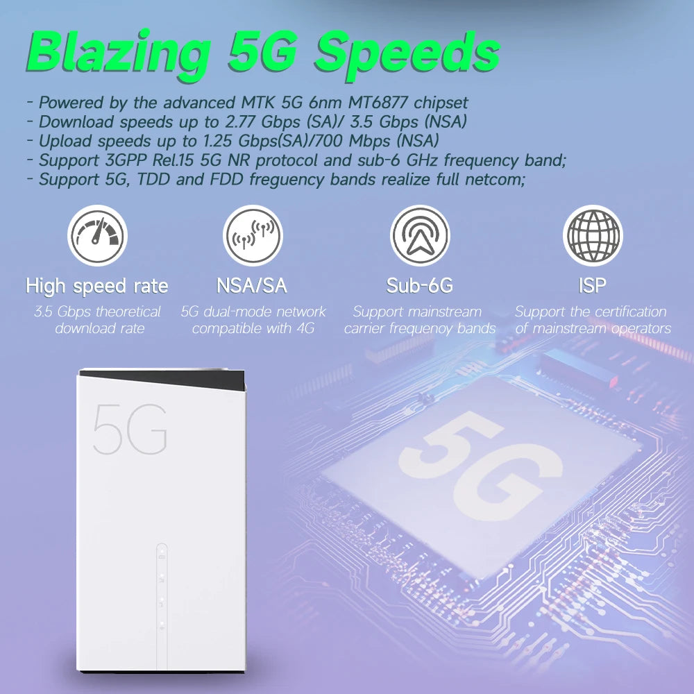 CHANEVE FWA 5G CPE WiFi SIM Card Router AX3000 Wi-Fi 6 Wireless Home Gigabit Router | OpenVPN Wireguard Supports TTL IMEI Change.