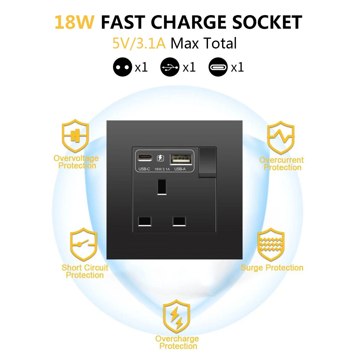 Schwarze UK 13A Wandsteckdose mit USB Typ C 18W Schnelllade-Steckdose, Wandsteckdose mit USB-Ladegerät, Schalter mit Steckdose.