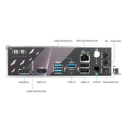 JGINYUE AM5 Motherboard supports AMD Ryzen 7000 series CPU processors DDR5 dual channel Memory RAM ITX B650i Night Devil.