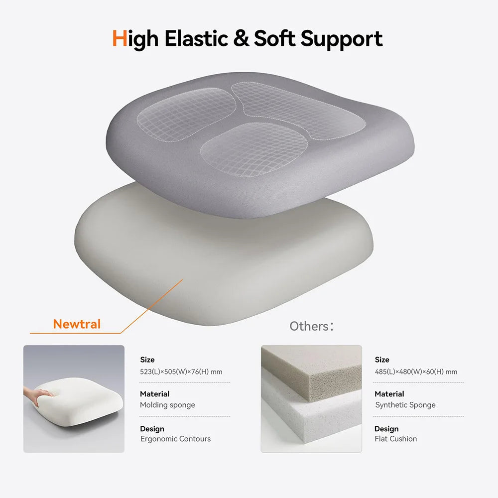 NEWTRAL MAGICH003 Ergonomischer Bürostuhl, automatisch ausgestellte Rückenlehne, verstellbare Sitztiefe der Kopfstütze, 3D-Armlehnenliege