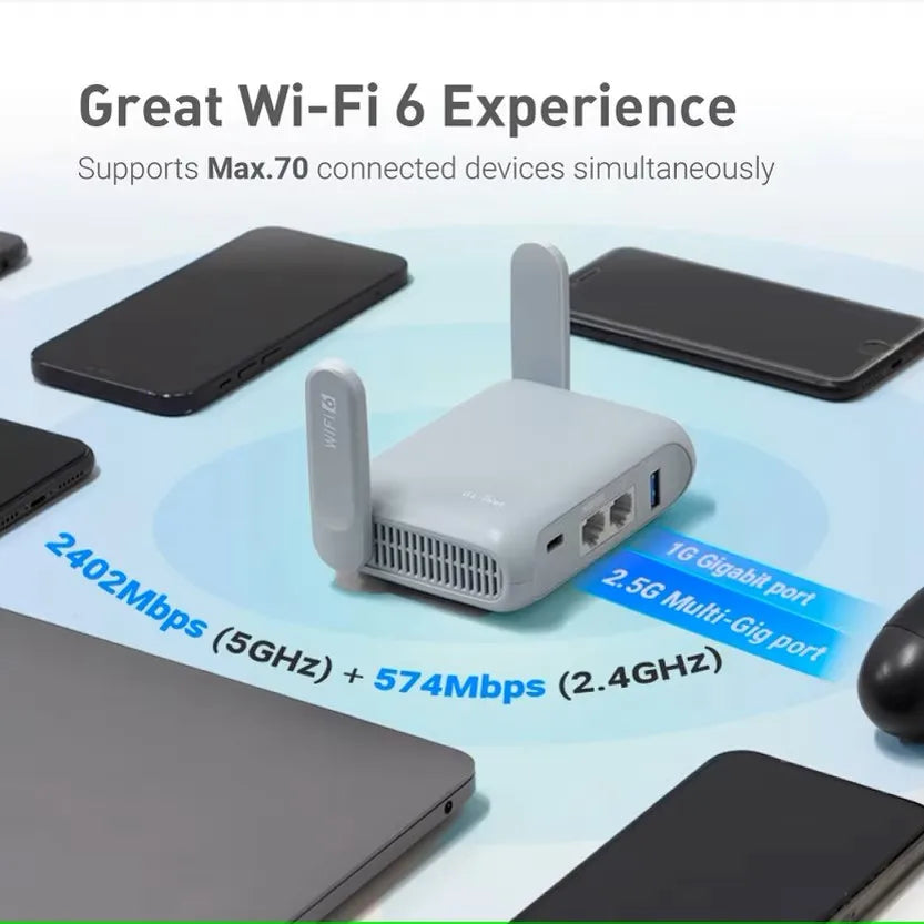 GL.iNet GL-MT3000 (Beryl AX) Wi-Fi 6 Wireless Travel Gigabit Router, Connect Public & Hotel Wi-Fi, Captive Portal, Cybersecurity.