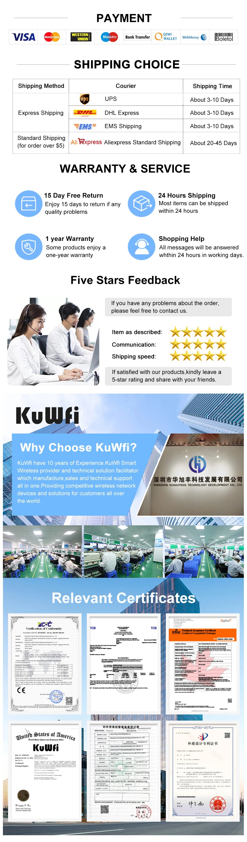 KuWFi AC1200 Outdoor CPE Router 1200Mbps 2.4G 5G Dual Band Wireless Wi-Fi Gigabit RJ45 Port Detachable Antennas 48V POE Repeater.