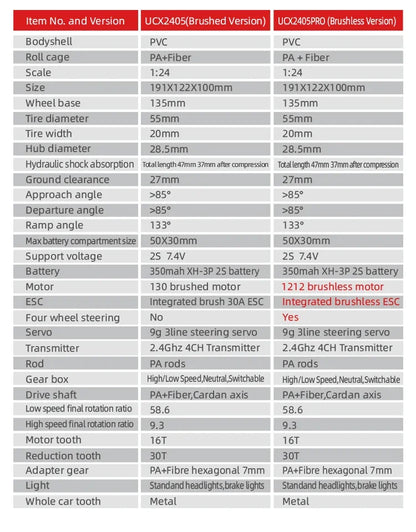 1/24 RC Crawler UDIRC UCX2405 Brushless/Brushed Motor 4WD Off-road Mini Rock Crawler Climbing Vehicle RTR RC Car Toys.