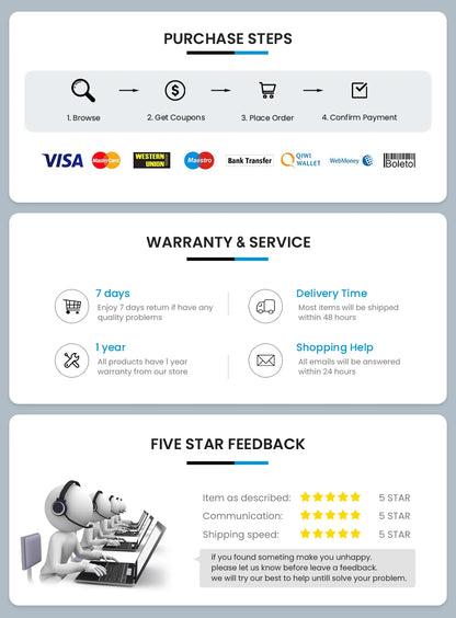 AVATTO Tuya WiFi 4-Kanal-Schaltmodul, 7–32 V/85–250 V RF433 Fernbedienungsrelais-DIY-Modul, funktioniert mit Alexa, Google Home, Alice