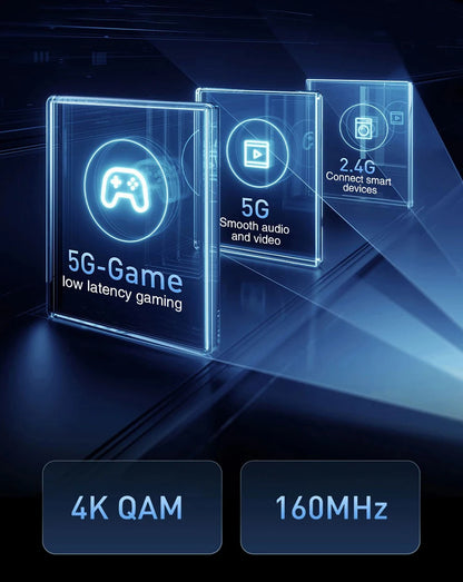 Original Xiaomi Mi Router BE7000 Tri-Band WiFi Repeater VPN 1GB Mesh USB 3.0 IPTV 4 X 2.5G Ethernet Ports Modem Signal Amplifier.