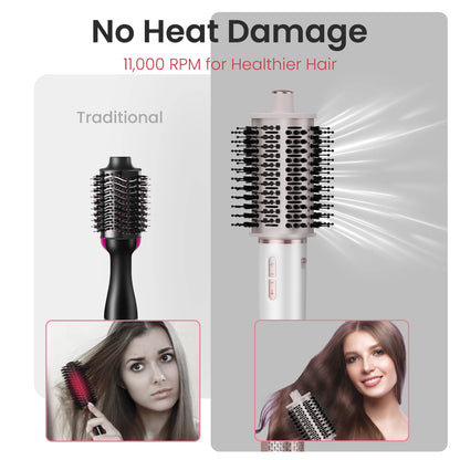 MAXGROOM High-Speed Hair Dryer Brush 110000 RPM Fast Dry Hair Care Styling Blow Dryer Brush Negative Ion HairDryer Multi Styler.