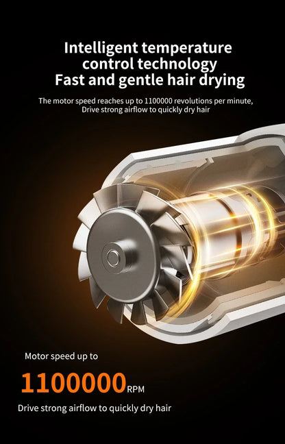 Super Hair Dryer Leafless Hair dryer Personal Hair Care Styling Negative Ion Tool Constant Anion Electric  Dryers.