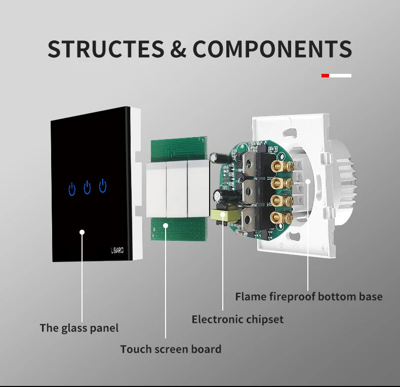 Ubaro eu/uk standard kristall gehärtetes glas wand paneel licht berührungs schalter led anzeige sensor elektrische taste 1/2/3gang 220v.