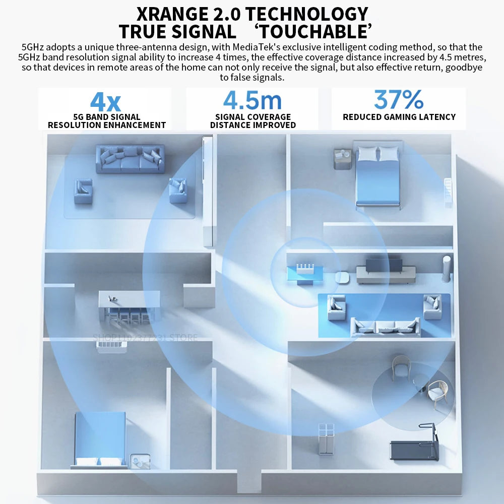 NEW Xiaomi Router BE5000 Wi-Fi 7 2.4/5GHz Dual-Frequency Mesh 2.5G High-Speed Network Port IPTV OFDMA Signal Amplifier Mi Home.