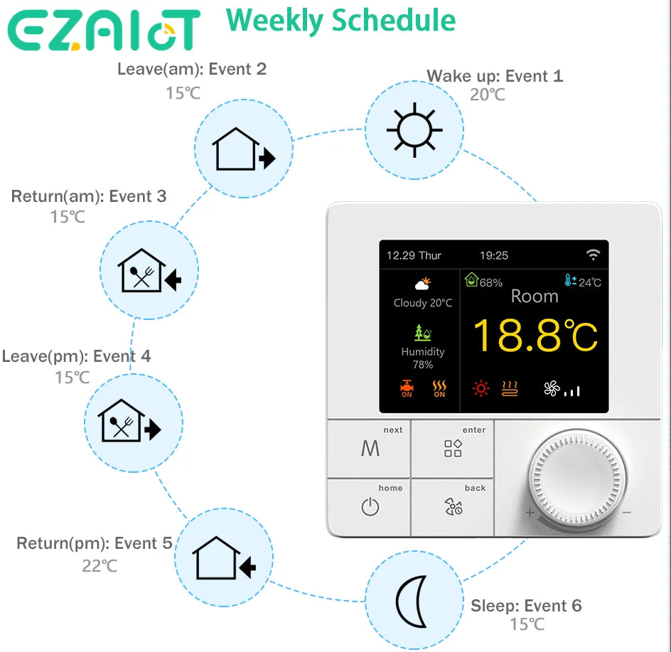 Tuya WIFI Thermostat Electric/Water/Gas Boiler Floor Heating Control Temperature Remote Controller Smart Life Google Home Alexa.