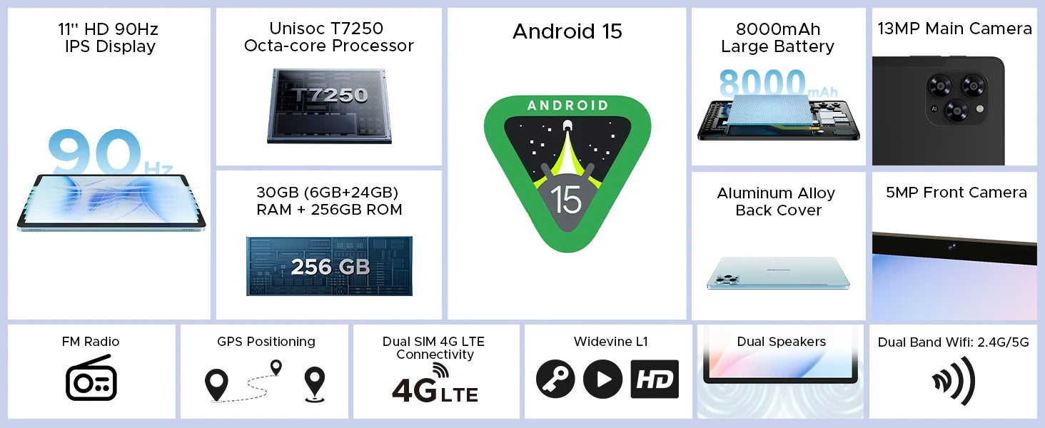 Doogee Tab G6 Tablet Pc 11 Inch Android 15 30Gb Ram(6+24) 256Gb Rom 8000Mah Battery Dual Speakers Support Widevine L1 Tablet Pc.
