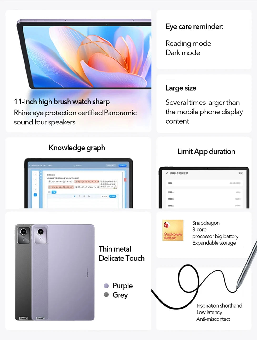 Global ROM Lenovo XiaoXin Pad 2024 Tablet+Case 8GB 128GB Pad Qualcomm Snapdragon 685 Octa Core 11" WIFI 8MP 7040mAh 20W Charger.