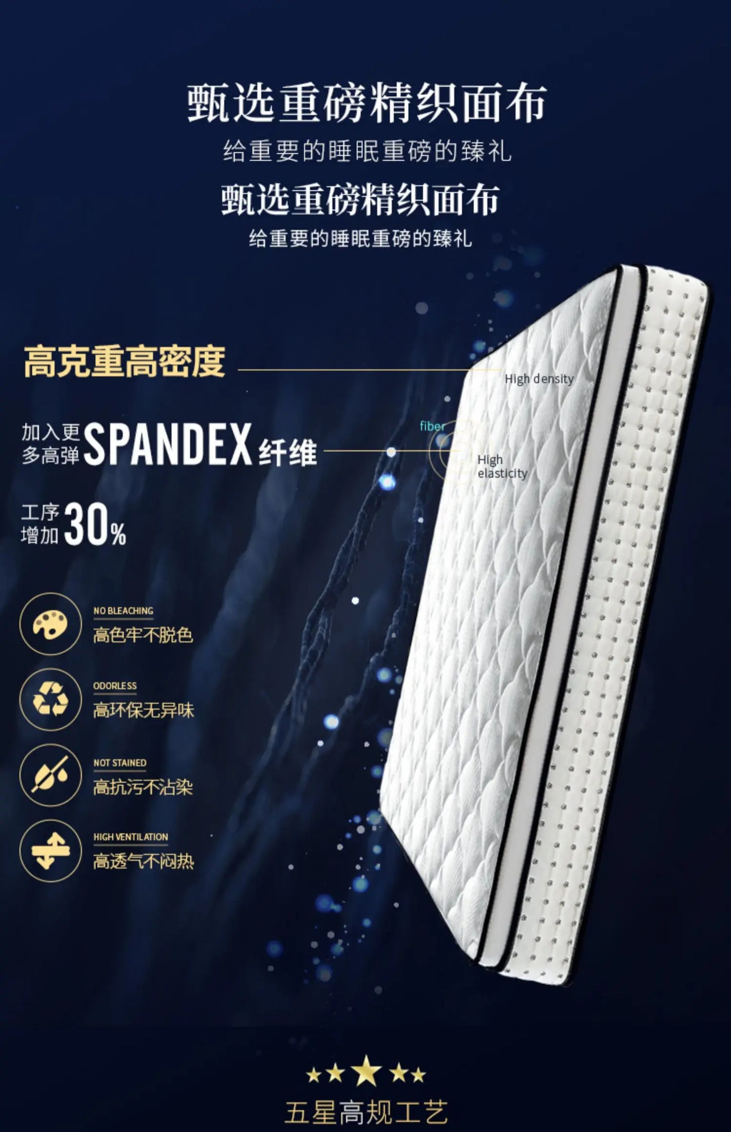 Naturlatex-Matratze 180 x 200 feste Luftmatratze King Double Colchones De Cama Cochao Casal Möbel für Schlafzimmer