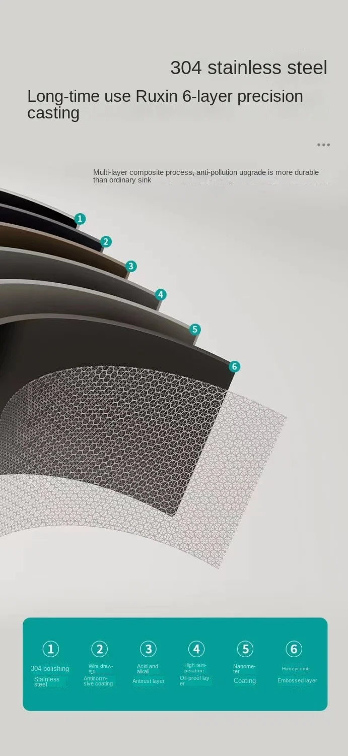 Digitalanzeige, Wasserfall, Einzelschlitz, Nano-Spüle aus Edelstahl 304, Geschirrspülen, Küche, multifunktionales Gemüsewaschbecken