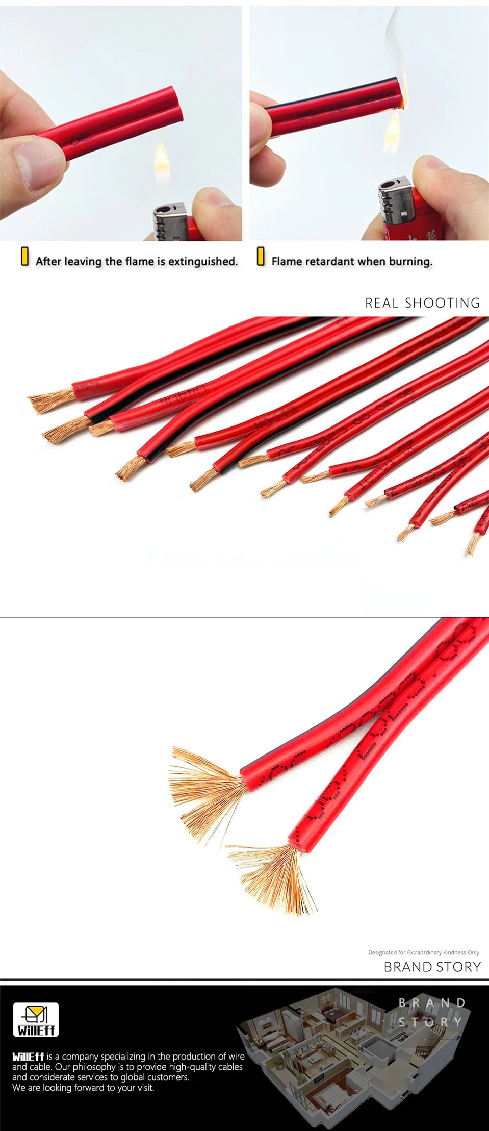 2 pin wire Electric Cable Strand Copper Wire Flat Flexible Cable For Car Light Lamp Speaker Audio Signal 14 16 18 19 20 22 AWG.