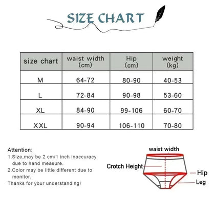 FallSweet 5Pcs Women Plus Size Cotton Panties Seamless Panties Comfort Breathable Underwear Girls Mid-Waist Briefs Sexy Lingerie.