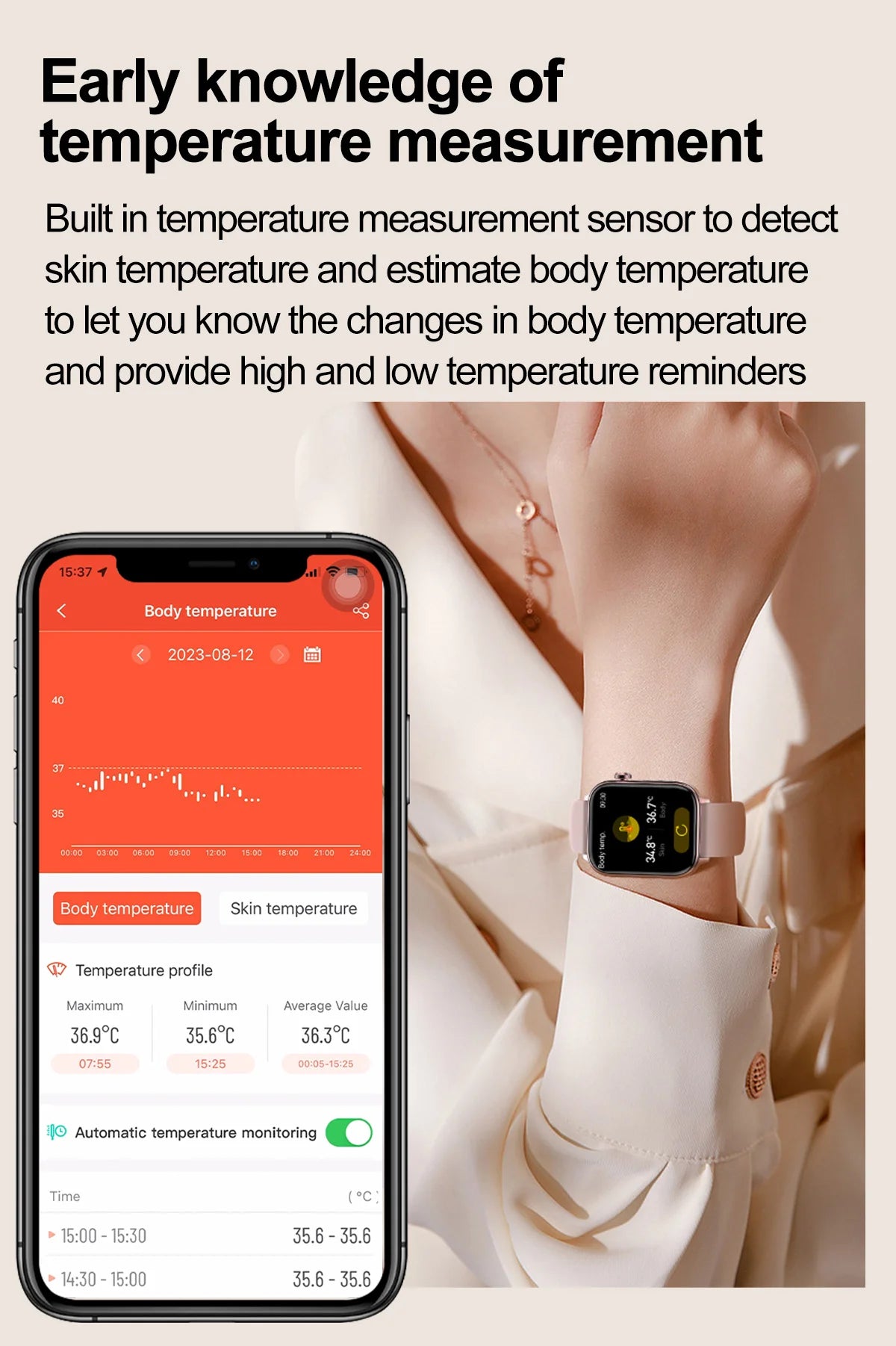 2025 New ECG+PPG Monitoring Smart Watch Women Blood pressure Blood Lipid Uric Acid Women Menstrual Health Tracker Smartwatches.