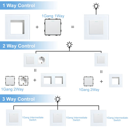 BSEED Wandlichtschalter Teile Weiße Glasrahmen USB-Steckdosen Funktionsmodul DIY EU CAT5 TV-Steckdosen Power ST TEL Steckdosenteile.