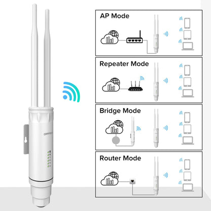 COMFAST AC1200/AC1300 Outdoor AP Router 2.4G/5G Dual Dand Long Range signal Extender Amplifie wireless WiFi Repeater waterproof.