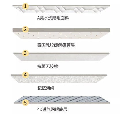 Latex-Schwammfüllung, Matratze, Bodenmatte, faltbar, langsamer Rückprall, Tatami-Baumwollbezug, Tagesdecken, 4/7 cm dicke, weiche Matratzen