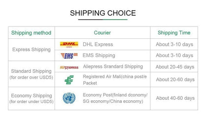 M8 4K Video Game Console Built-in 20000 Games Wireless Controller Gamepad Retro Handheld Game Player For PS1 Dropshipping