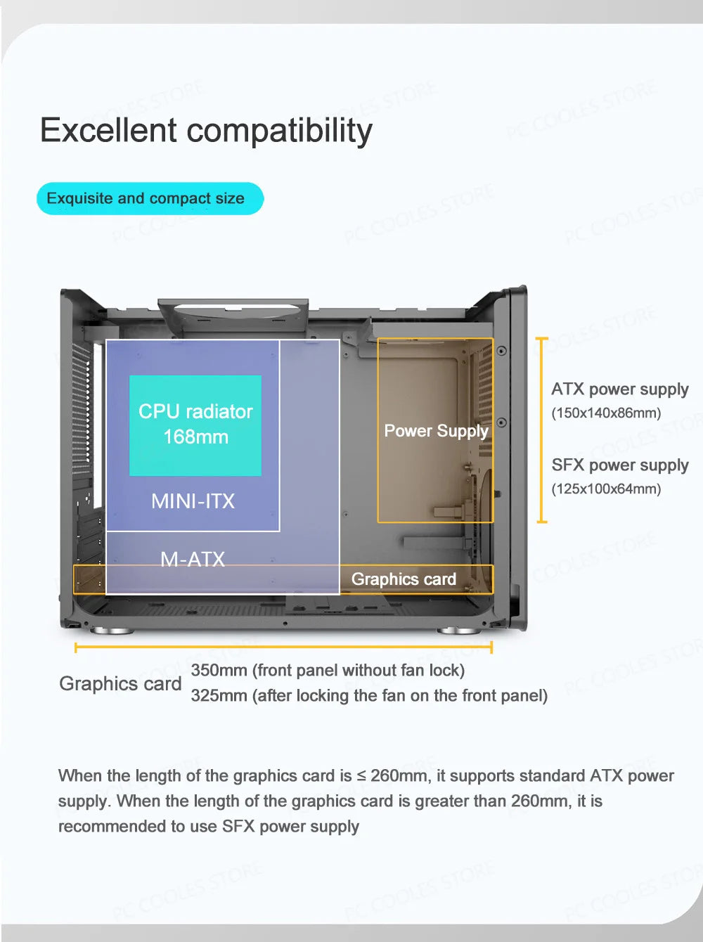 Power Train P60 Desktop MATX Case Handheld Portable Mesh Version PC Small Chassis Supports 350mm Graphics Card Type-C Interface