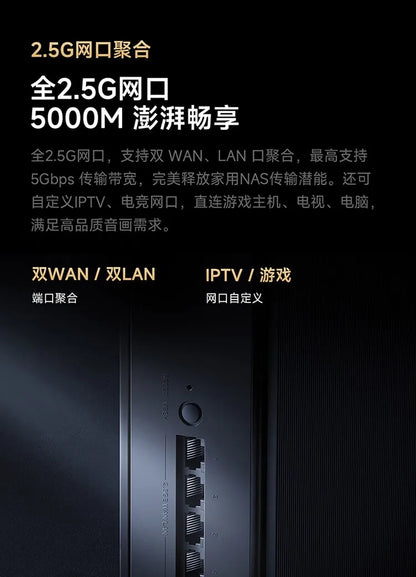 Xiaomi Router BE6500 Pro Wifi 7 Hub Gateway IPTV 2.5G Ethernet Port 1GB Large Memory OFDMA IPV6 WPA3 Repeater Signal Amplifier.