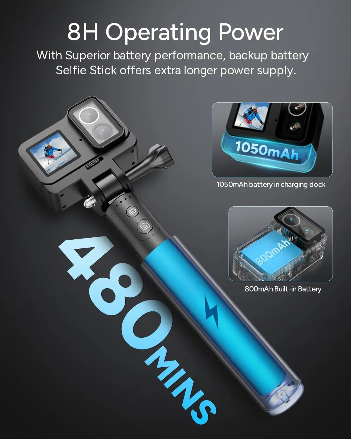 SJCAM SJ20 4K Anti-Shake Action Camera Dual Lens Waterproof 5G WiFi Touch Screen Motion Detection Multifunctional Sports Cam.