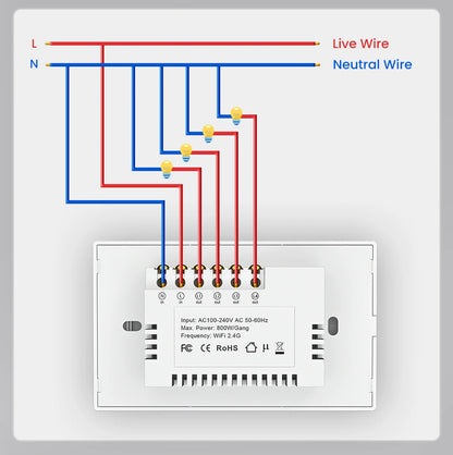 AVATTO Tuya WiFi Smart Lichtschalter US-Standard 1/2/3/4 Gang Druckschalter mit Umgebungslicht Arbeit für Alexa Google Home.