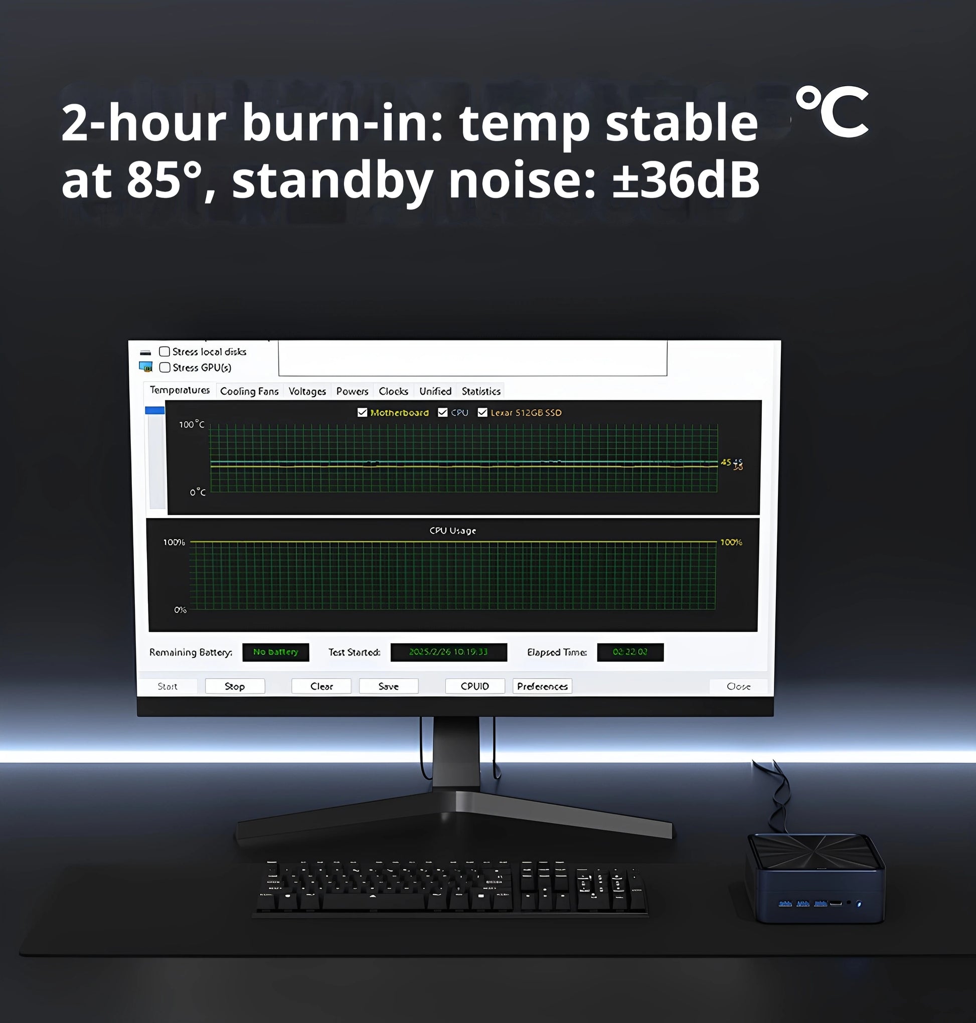 Mini Host Amd Ryzen R7-7735hs 8745hs Ddr5 70w  Wifi6 4k Pcie4.0 Ssd High-End Gaming Desktop Mini Host Diy Barebone System.