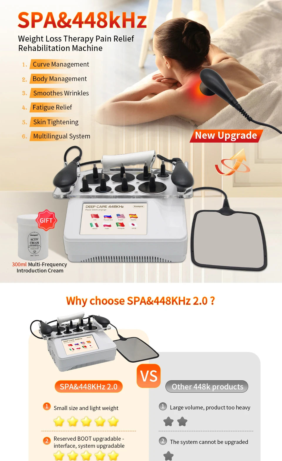 New Arrive 448KHZ NIDIBA Relieve Pain Thermal permeation technique CET RET High Radio Frequency  Promote Lymphatic Circulation.