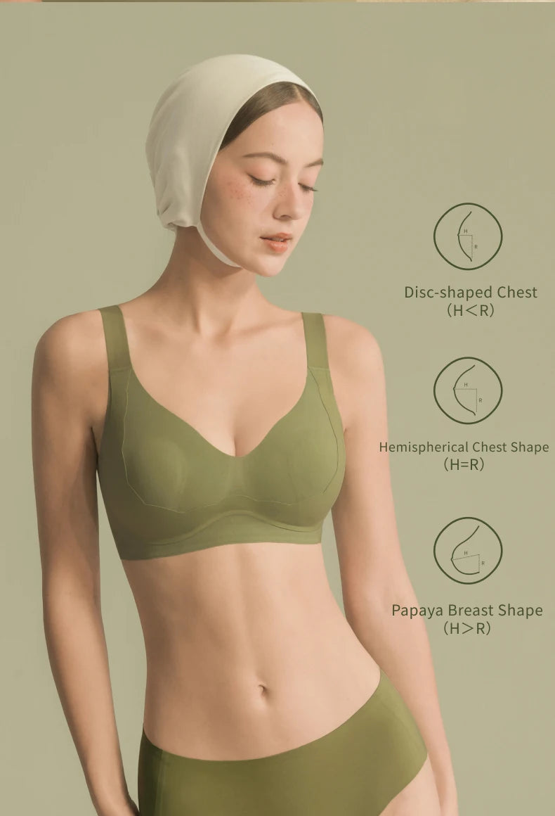 SUJIIN Wireless Plus Size Bras Women Anti-sagging Comfortable Breathable Soft Support Bralettes Big Breasts Push Up Bra MX219A