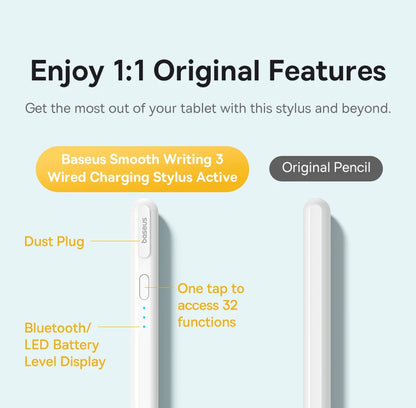 Baseus 3rd Gen Bluetooth Stylus for Apple Pencil Palm Rejection Compatible with iPad pro Mini Air 2024 2022-2018 for Apple Pen